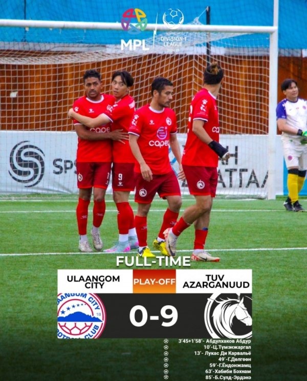 你没看错！蒙古超等联赛球队27场丢156球，最终仍然保级奏凯