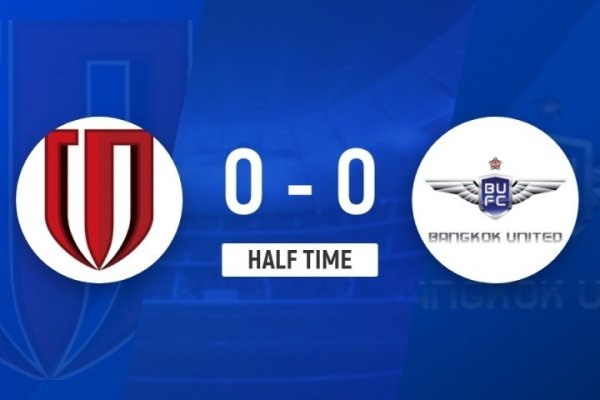 半场-成齐蓉城0-0曼谷联 蓉城控球率7成两队共计仅1射正