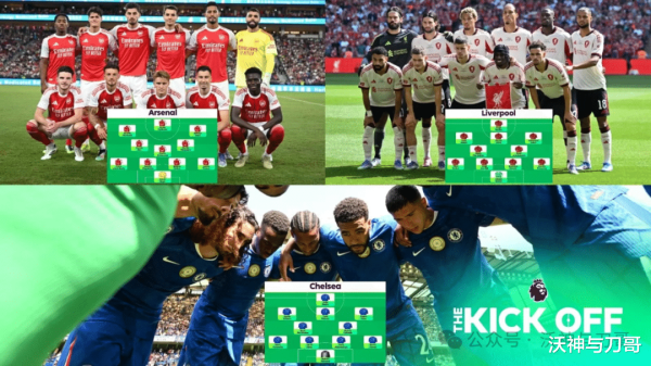 2025-2026英超新赛季20队声势: 4大权门争冠(11000字)