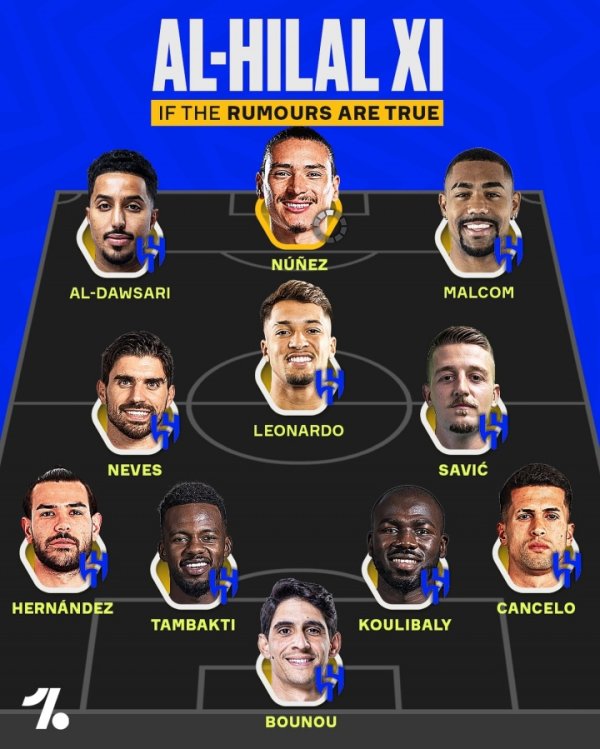 这咋玩？亚冠无外助限定 月牙首发9外助：努涅斯、特奥坎塞洛....