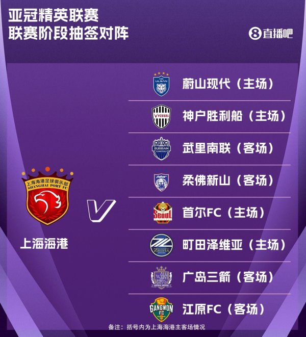 海港亚冠精英联赛抽签出炉：主场对阵神户顺利船，客战广岛三箭