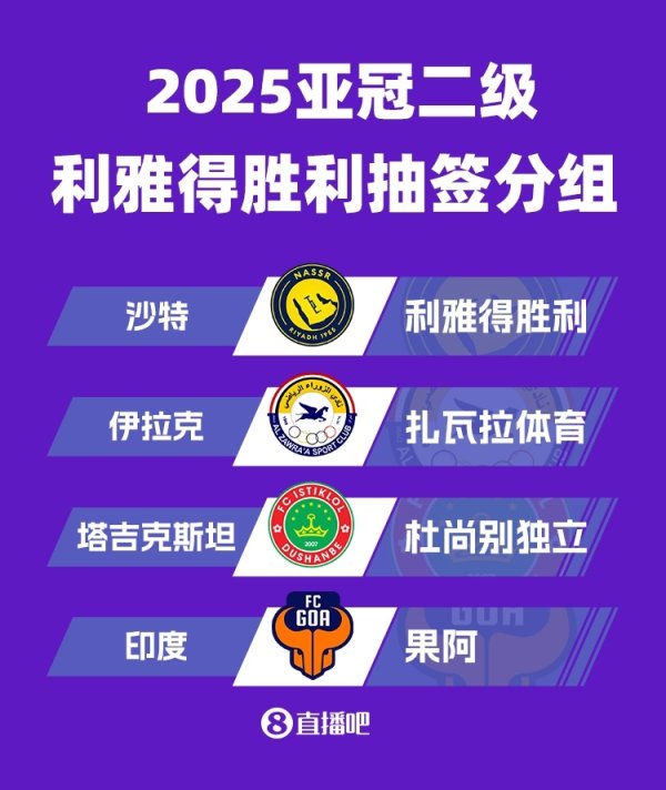 亚冠二交手告捷和C罗！印度球队CEO：千载难逢，球队最抨击的比赛