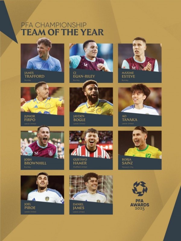 日本中场田中碧入围PFA英冠最好阵，上赛季49场斩获5球2助