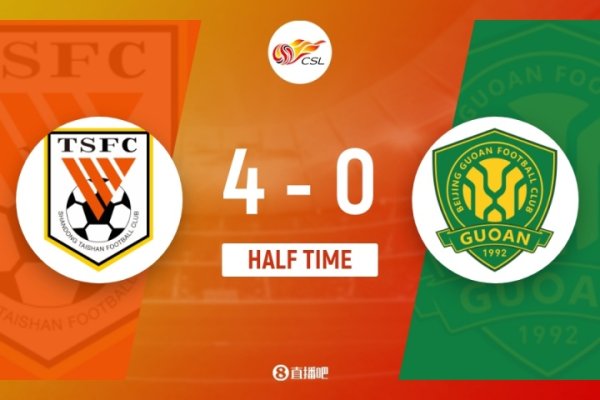 半场-泰山4-0国安 瓦科3射1传马德鲁加宇宙波 池忠国屡次失实