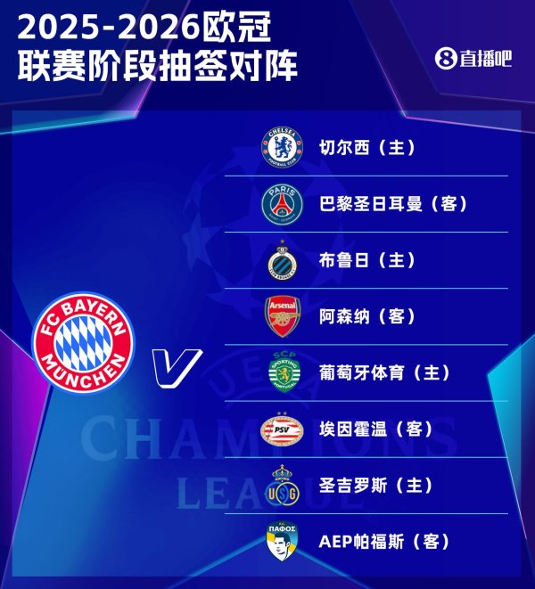 交战必分输赢！拜仁VS巴黎欧洲赛场15次交战0平局，前者8胜7负