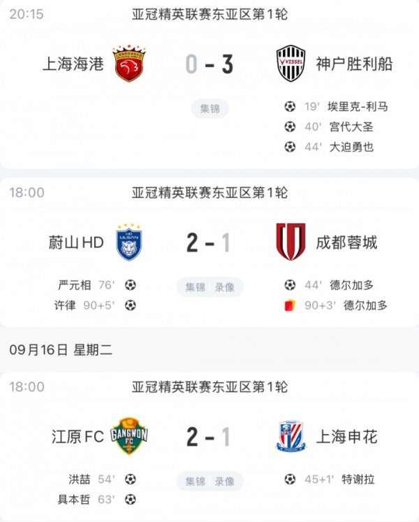 李璇：看完亚冠，周末中超两场争冠大战，是不是显得没啥有趣了？