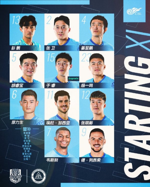 🔥深圳新鹏城客战天津津门虎首发声势出炉！