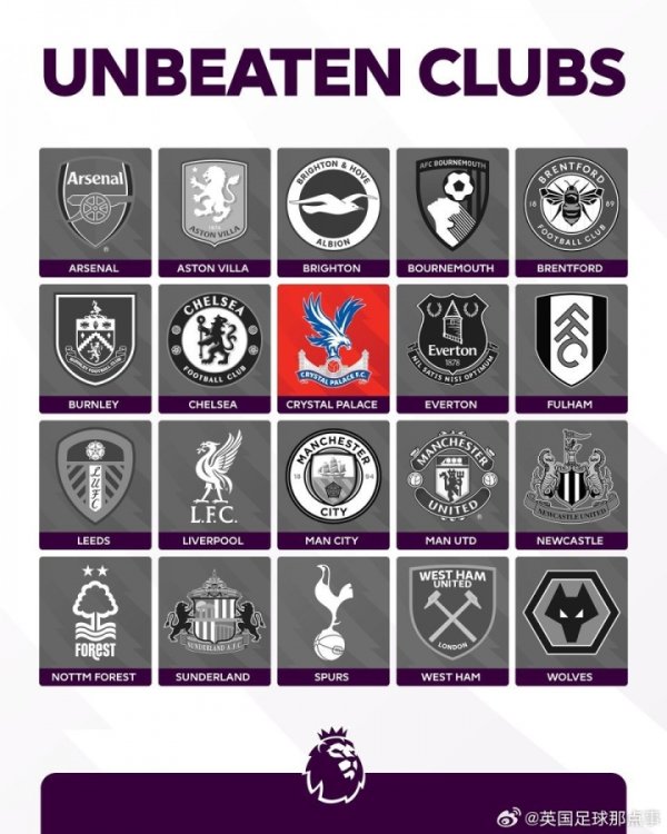 独苗！水晶宫打败利物浦后，成为本赛季英超唯独不败球队👏