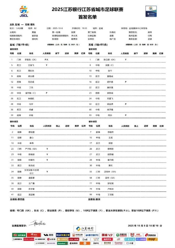 苏超四分之一决赛：盐城队VS无锡队首发声威 无锡3名工作球员首发