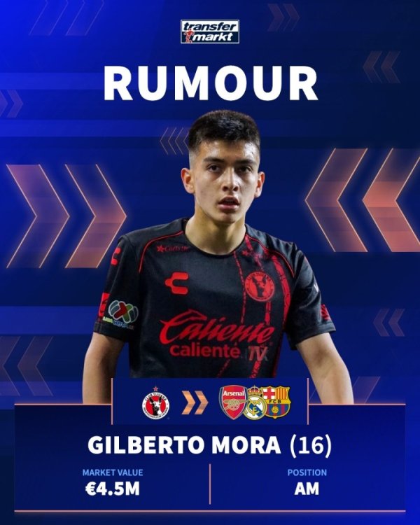 记者：巴萨专门墨西哥16岁天才G-莫拉，已搏斗其牙东谈主皮门塔