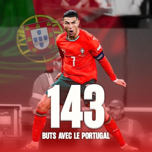 逾越29球！国度队历史弓手榜：C罗225场143球居首 梅西195场114球