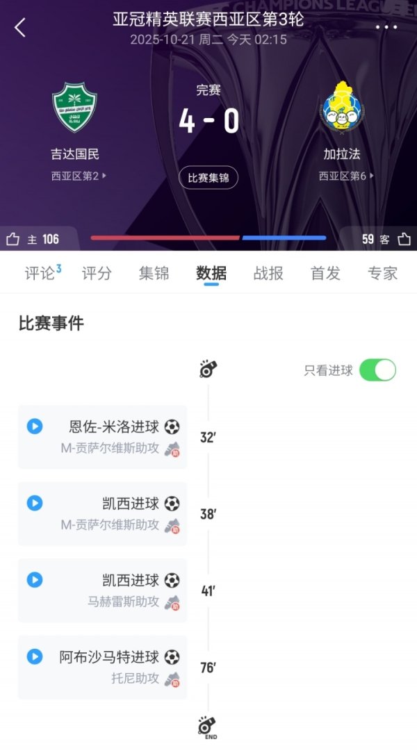 😤前皇马球员何塞卢束缚抗议，马宁表示无果吼怒“get out”！