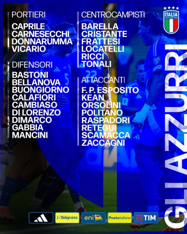 落伍挪威3分+16个净胜球！意大利名单：托纳利领衔，基耶萨落第