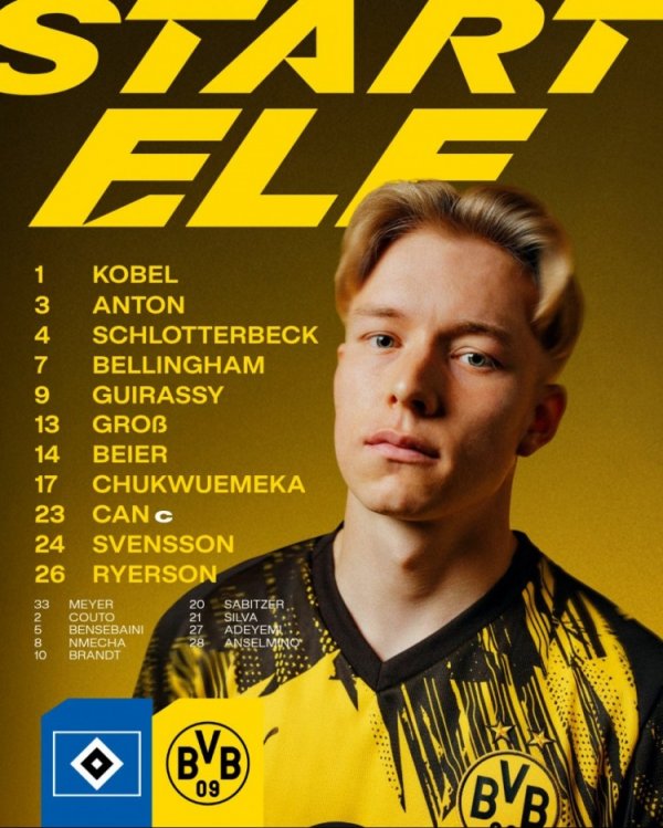 多特vs汉堡首发：埃姆雷-詹伤愈初次首发，小贝林厄姆出战