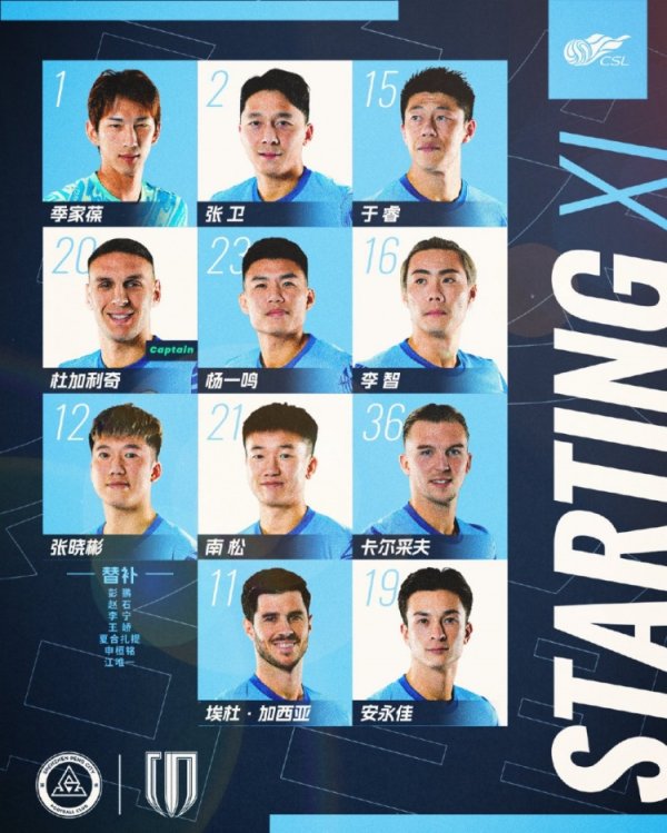 🔥深圳新鹏城主战成齐蓉城首发威望出炉！